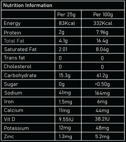 Nutrition Info