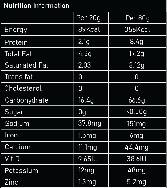 Nutrition Info