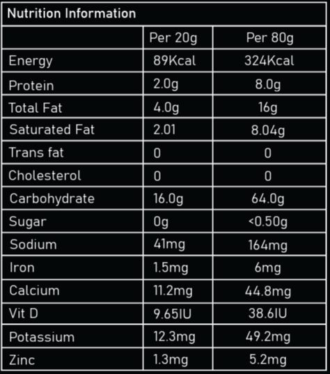Nutrition Info