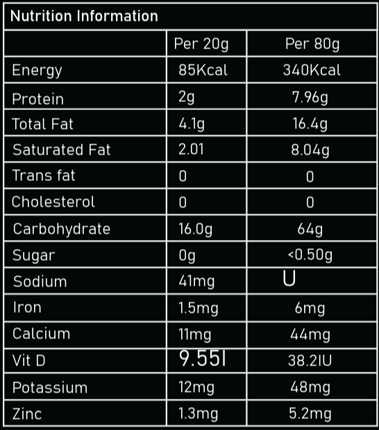 Nutrition Info